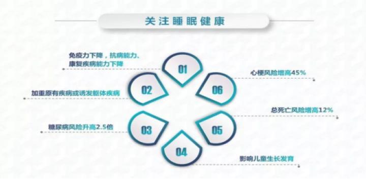 曲靖市二院健康义诊,曲靖中医义诊