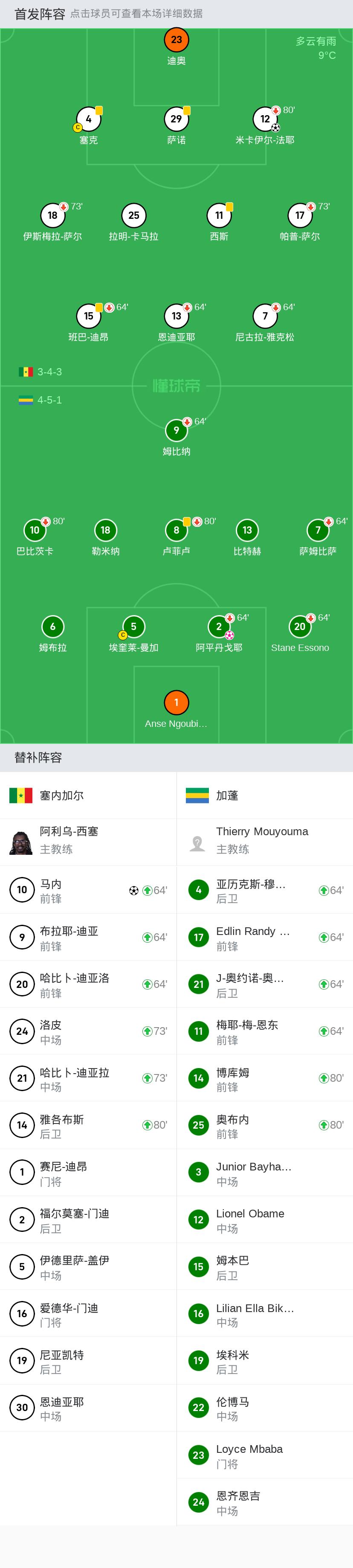 塞内加尔赢英格兰,塞内加尔马内比赛