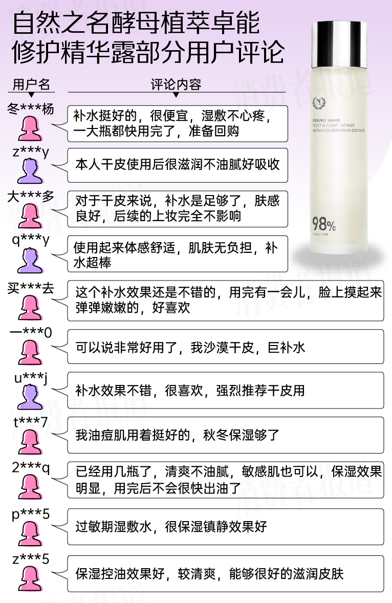 国货化妆水排行榜前十名保湿补水,口碑最好国货化妆水