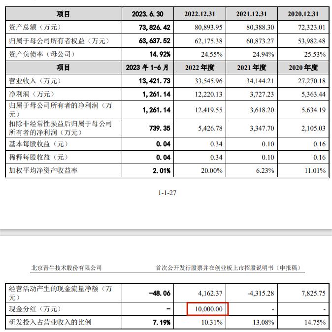 实控人套现24亿的股票,实控人减持次日大跌吗