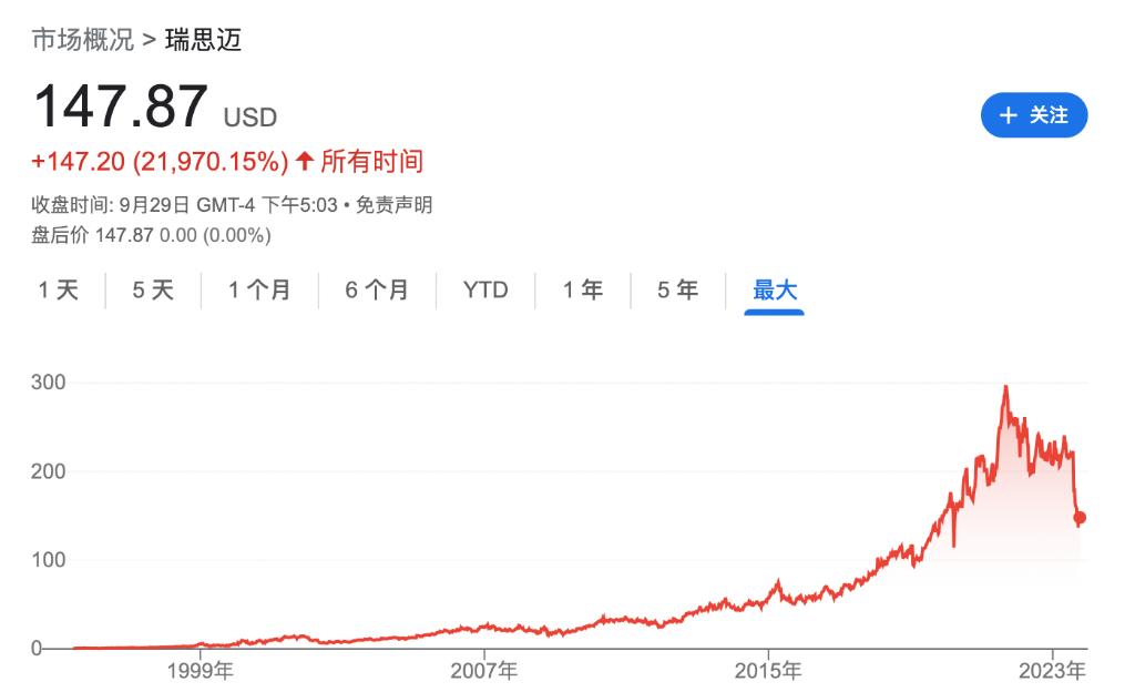 “神药”火爆，“减肥双雄”涨飞了，这些药和器械被重创