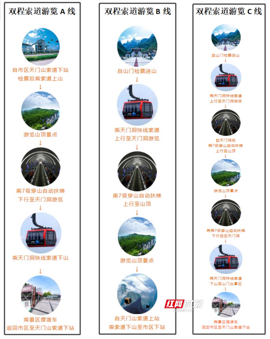 中秋节去张家界怎么去,中秋来天门山怎么玩