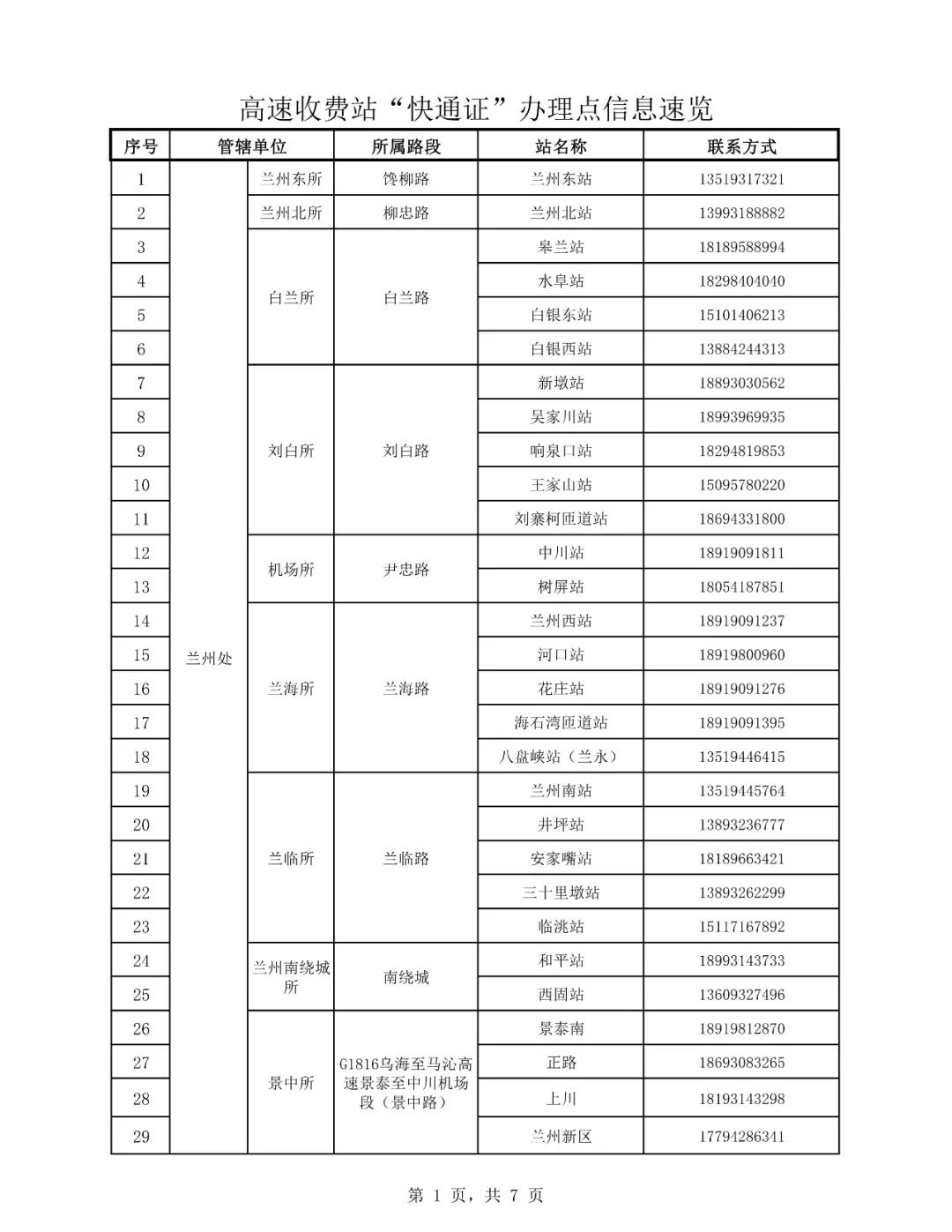 「疫情防控一线报道」高速“快通证”如何办、在哪做核酸检测？往这看