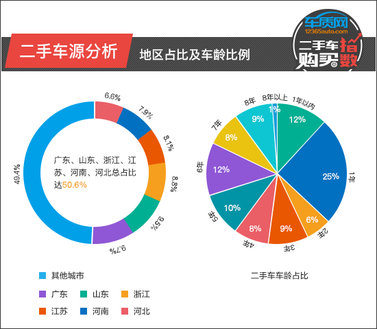2018年奥迪a6l二手车值多少,奥迪a6l2012款二手车多少钱