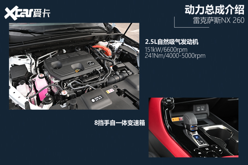 全新nx霸气来袭,2022款nx260落地价