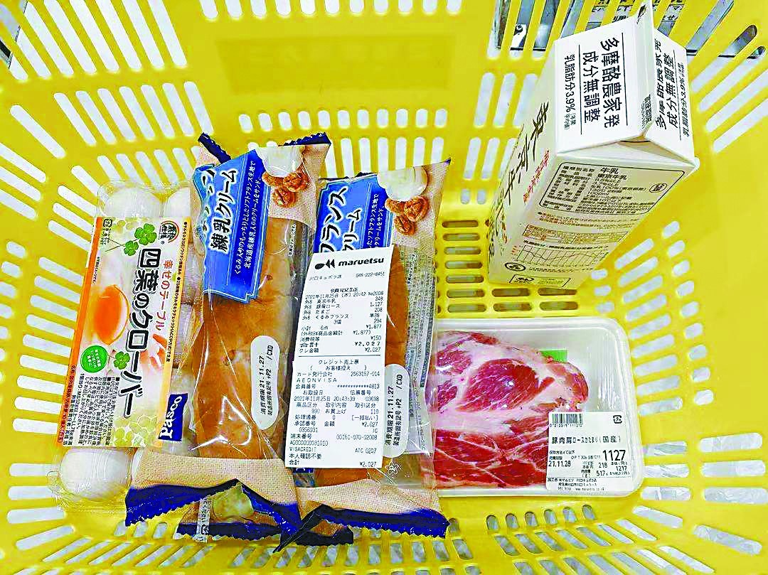 买齐一天生活用品，各国都花多少钱