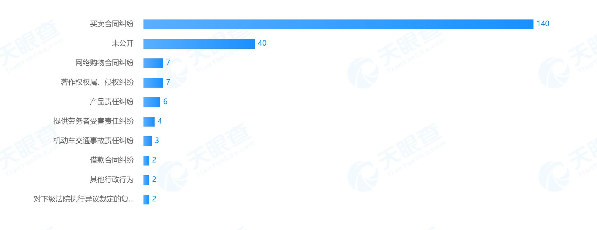 瀹呯粡娴庨噸濉戞柊钃濇捣,瀹呯粡娴庡彂灞曢潰涓寸殑鎸戞垬