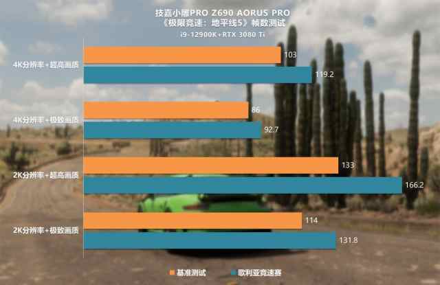 3080ti地平线54k最高画质怎么调,地平线54k画质怎么调最好