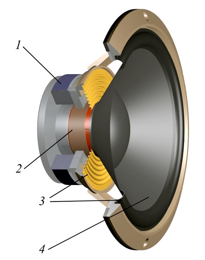 声学专家访谈,声学专家咨询