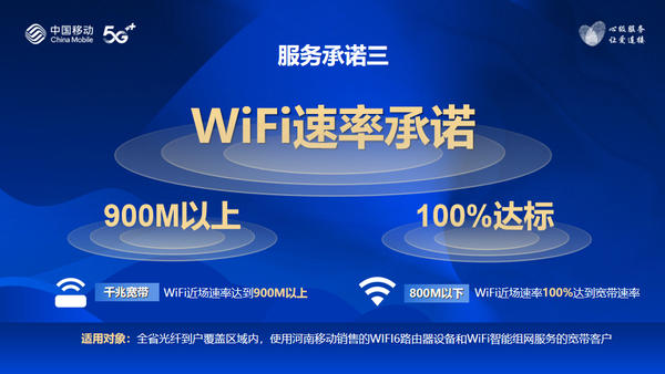 上门免费测网速,免费wifi测速
