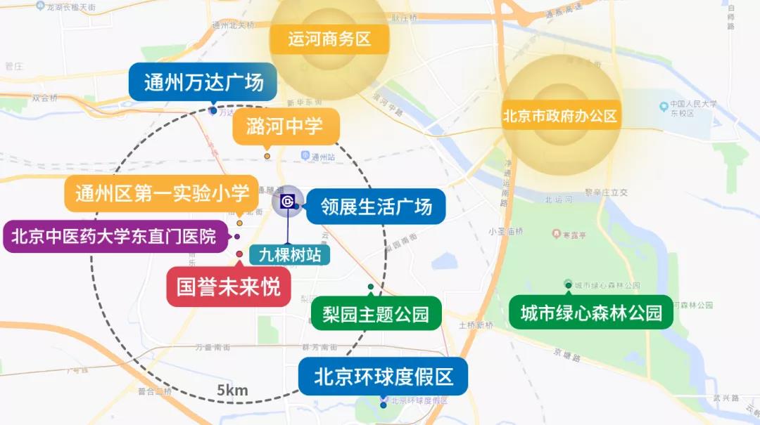 帮住买房,国誉未来悦楼盘