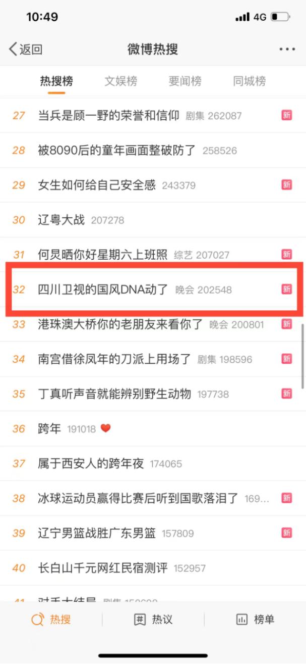 YYDS！四川卫视的国风DNA动了