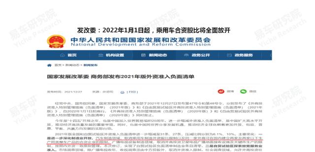 2020中国汽车零部件行业洞察报告,易车数据研究报告