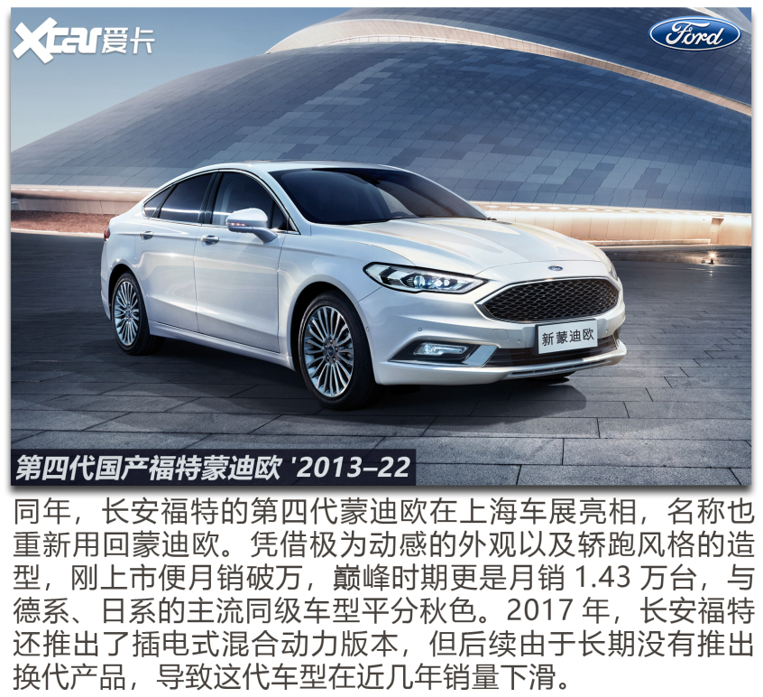 专做福特蒙迪欧,2023款福特蒙迪欧外观