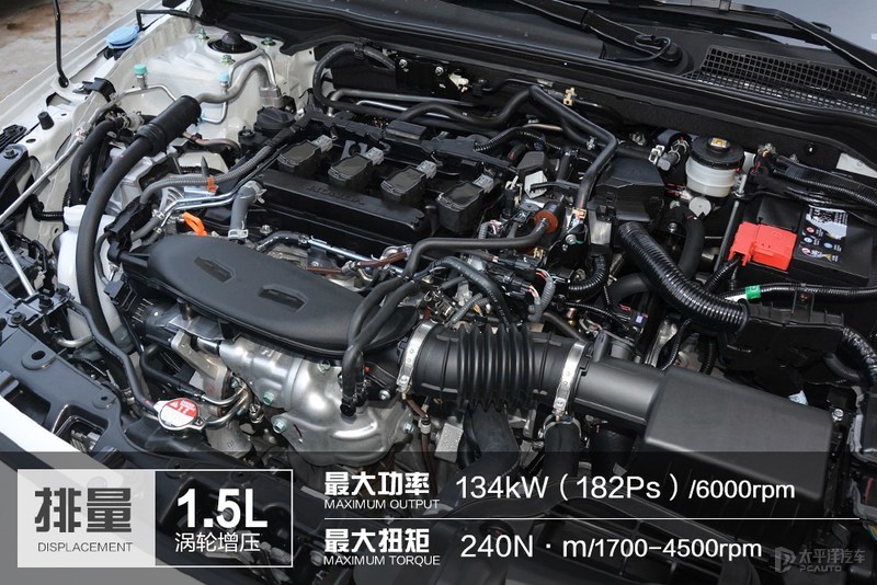 依然是同级标杆 解读东风本田思域持续火热的原因