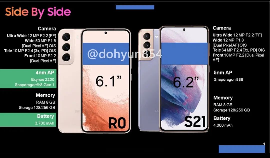 最值得期待安卓机皇,android机皇
