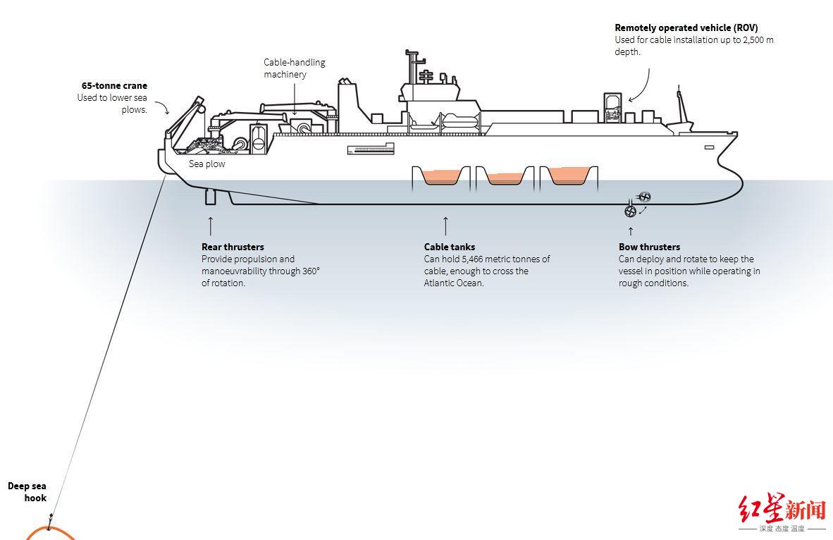 汤加火山后新产生的岛屿在哪里,火山喷发后的汤加地图