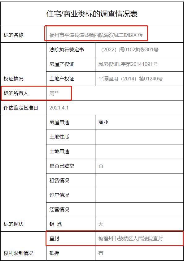 平潭房产法拍,平潭最新法拍房