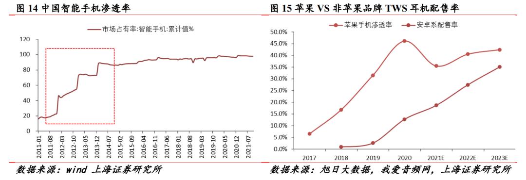 年入21亿冲击创业板，这家珠海芯片公司何以让华强北重获“往日荣光”？