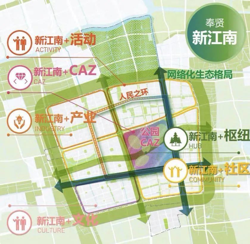 涓婃捣涔嬮奔濂夎搐鏂板煄,濂夎搐鏂板煄涓婃捣涔嬮奔瑙勫垝