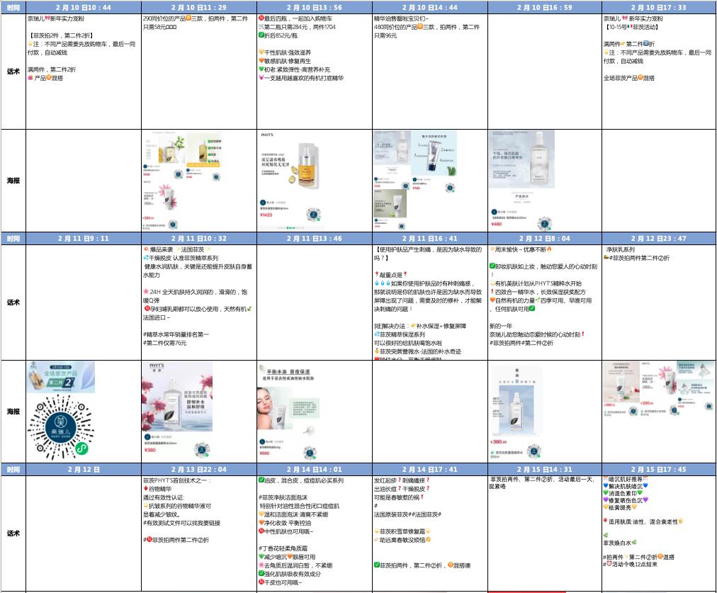 *底卧**30天，我拆解了美业头部奈瑞儿的私域玩法