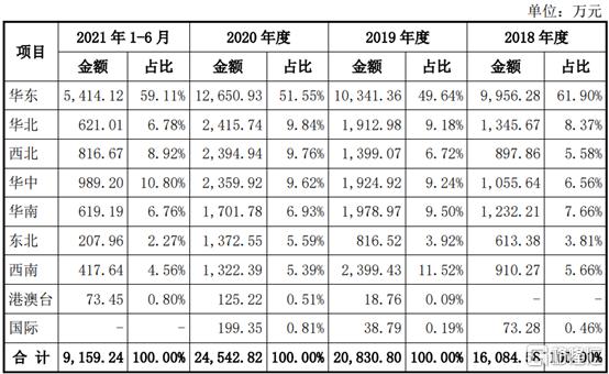 磁谷科技绍兴有限公司,磁谷科技股份有限公司