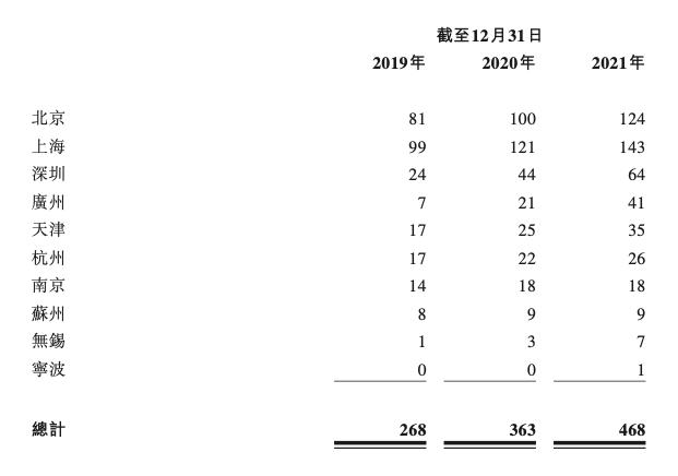 达美乐比萨中国和美国有什么区别,达美乐全球人气比萨的秘密是什么