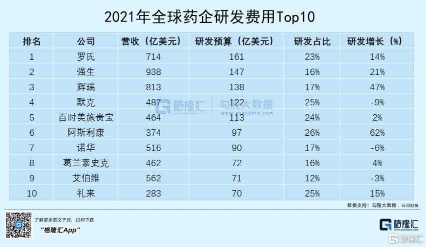 a股大白马杀跌,a股大白马概念股
