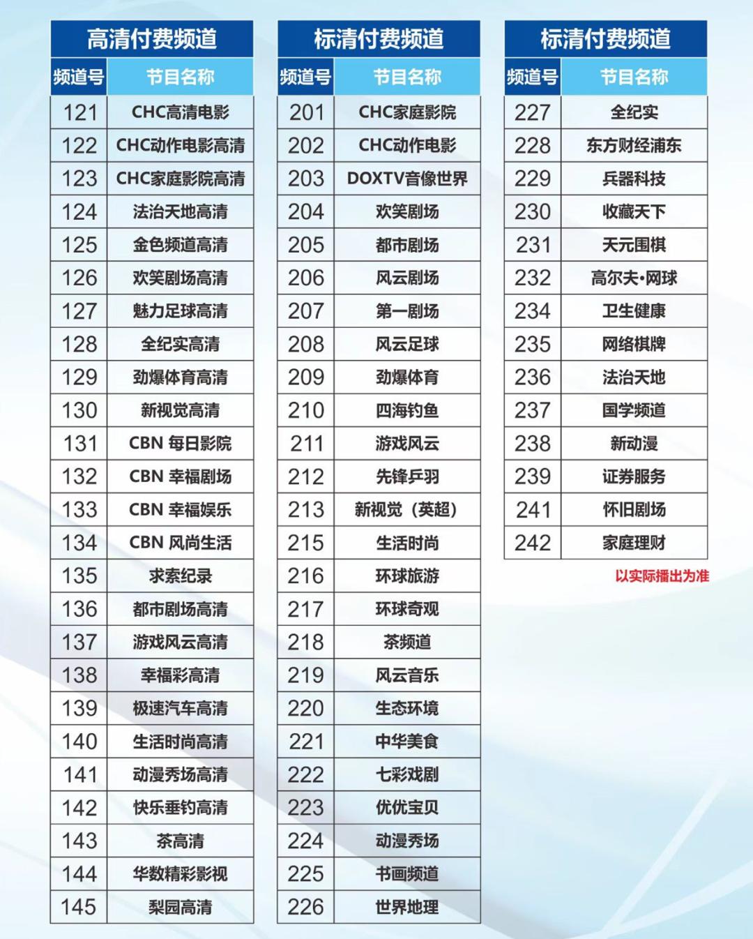 姑苏区最新优惠,姑苏区福利