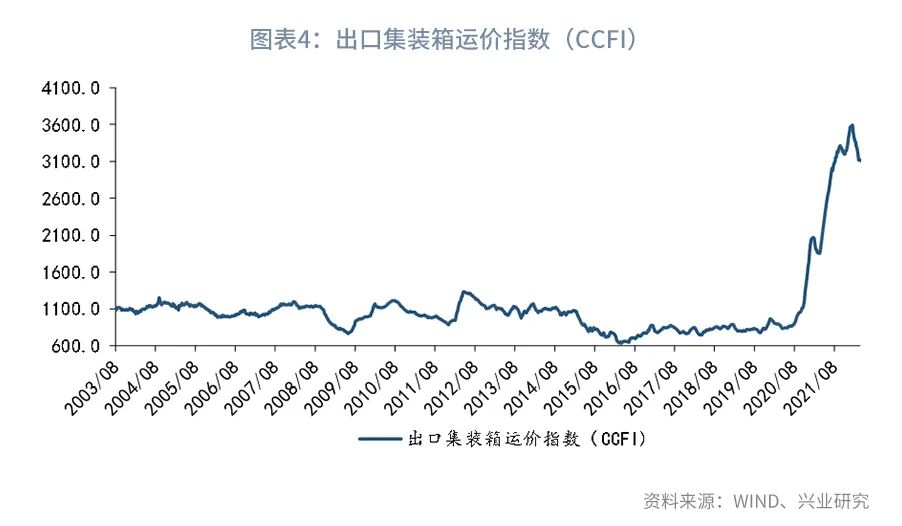 美国为何不降低关税抑制通胀,美国降低对华关税最新消息