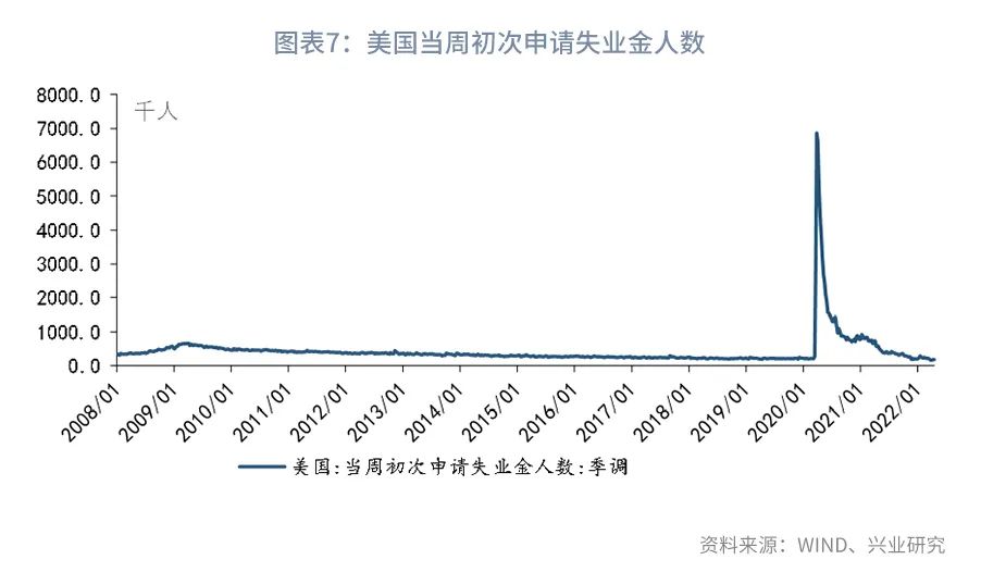 美国为何不降低关税抑制通胀,美国降低对华关税最新消息