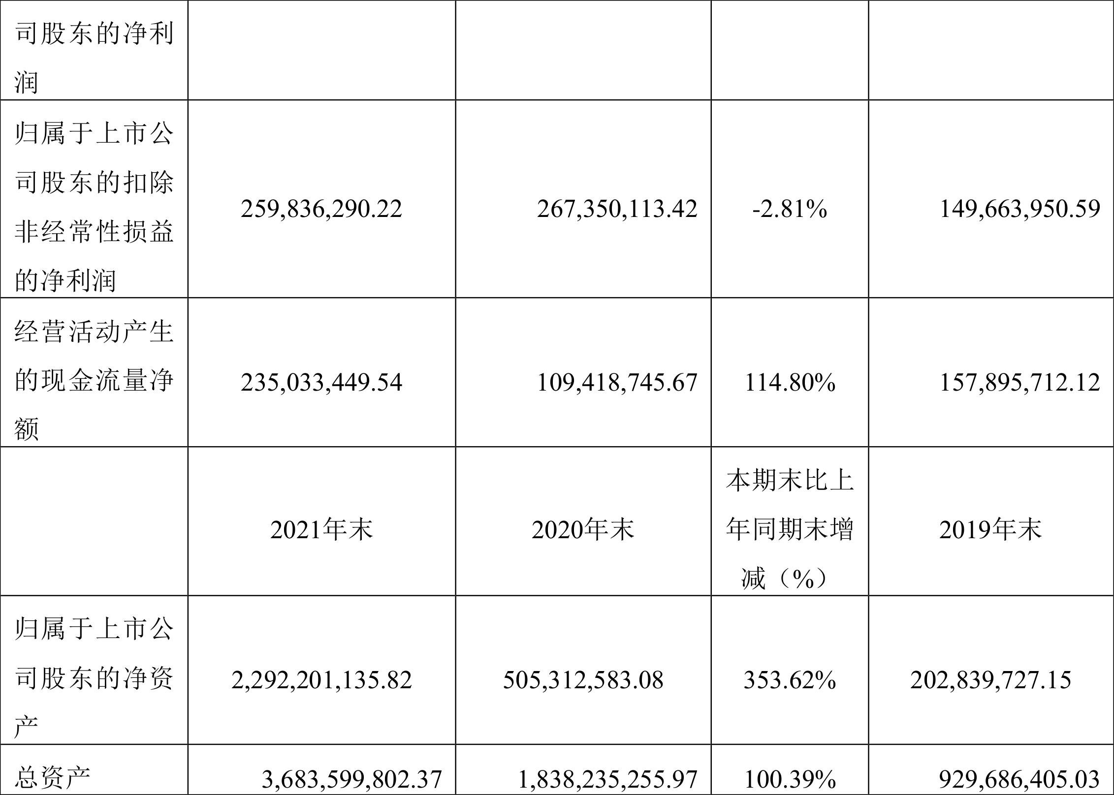 德昌股份股息多少,德昌股份预计收益