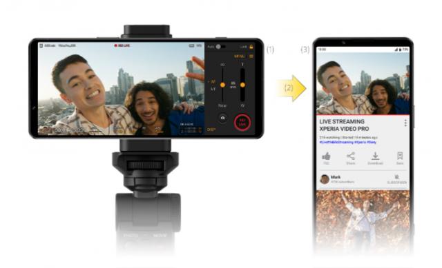 索尼手机xperia1iv影像评测,索尼最强旗舰xperia1iv曝光