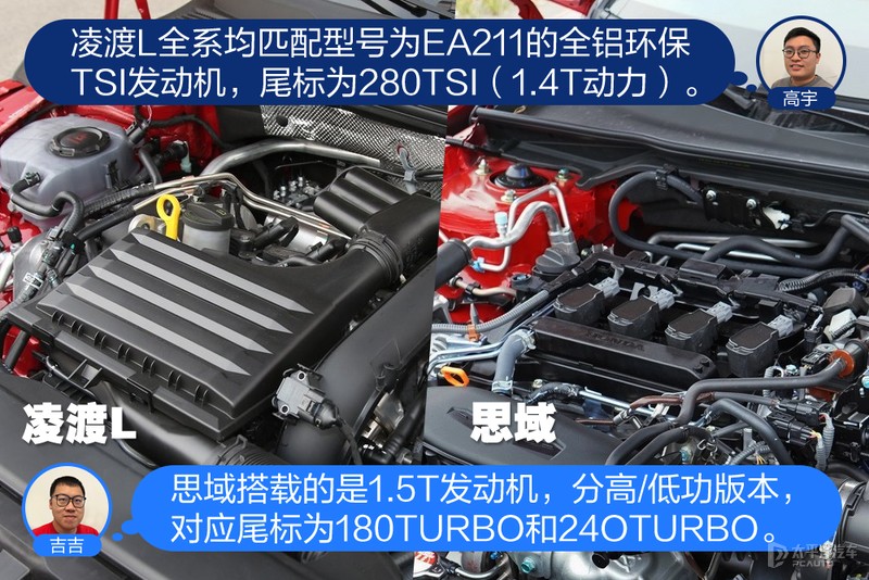 凌渡l2024款对比思域,凌渡l潮辣版1.2t对比思域