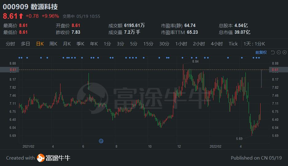 华为手机把4g改成5g,华为5g通信壳能把4g网变5g吗