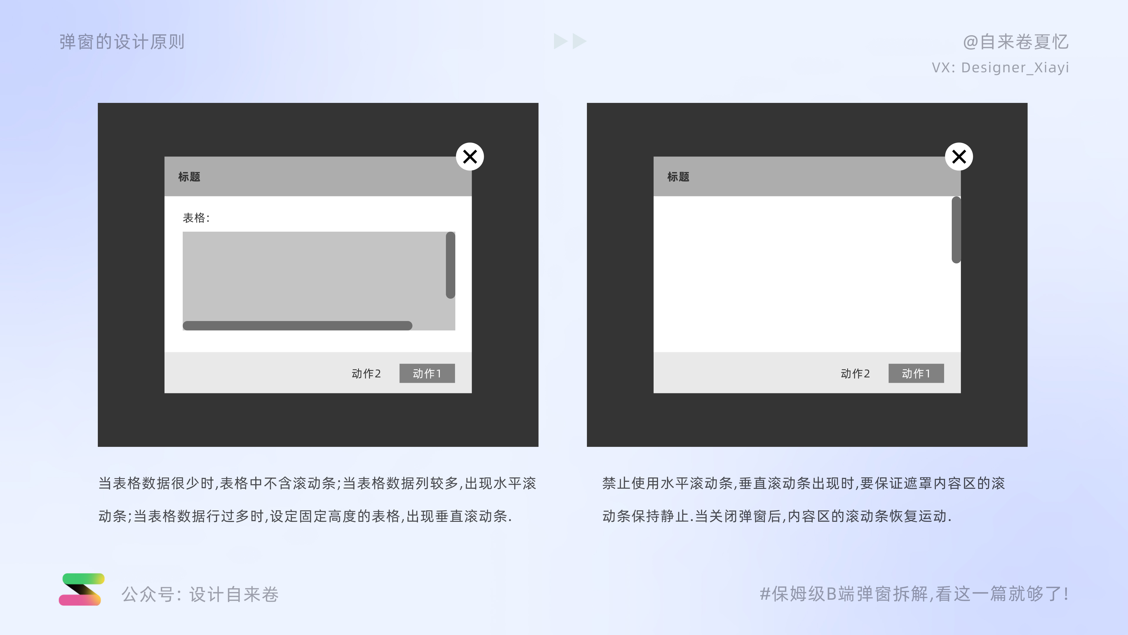 保姆级分解教程,保姆级教程p图