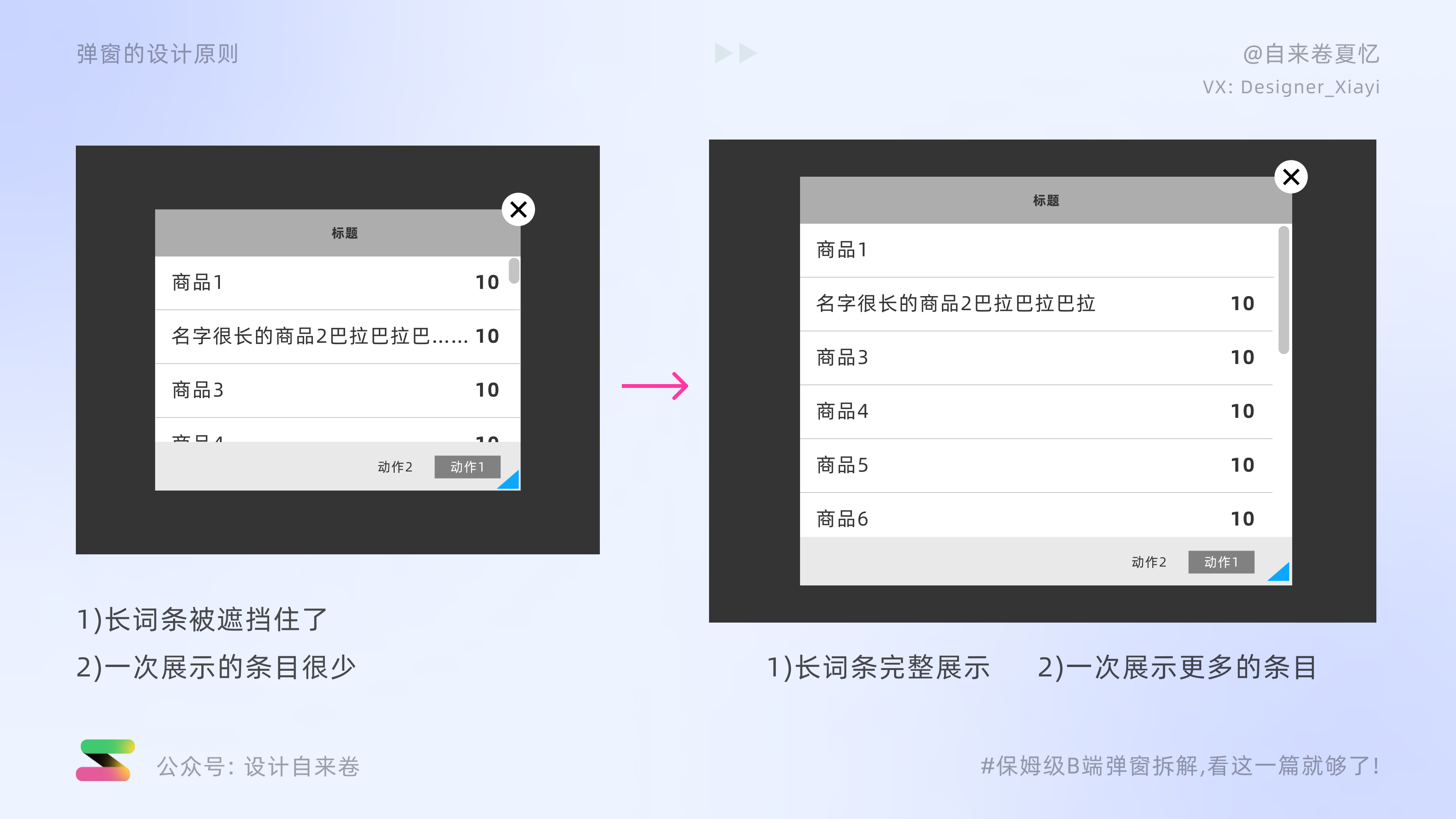 保姆级分解教程,保姆级教程p图