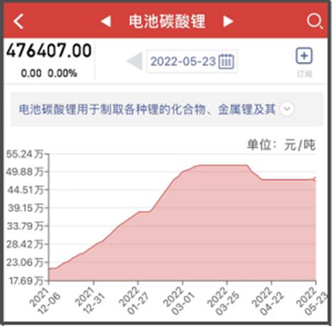拜登批准纽约进入紧急状态的声明,拜登宣布美国紧急状态