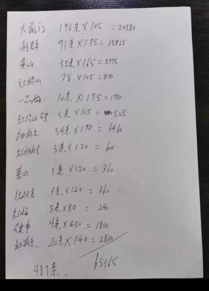 浙江查获案值超500万元销售假烟案,超300万元靠代购走私案告破