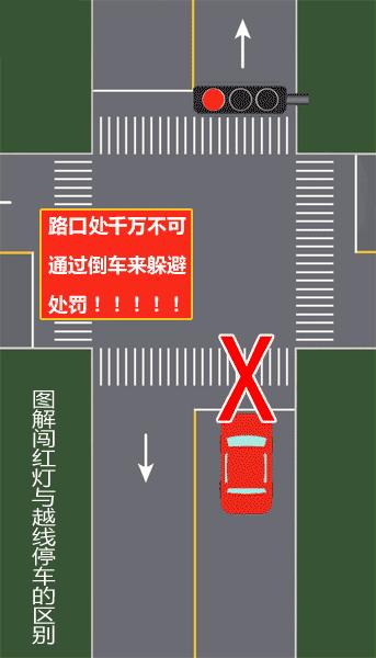 开车误闯红灯别倒车交警教你一招,开车不小心闯红灯了会漏拍吗