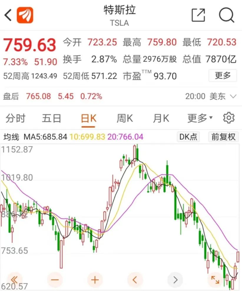 重磅！美国宣布，延长这些中国产品关税豁免！20多国出台粮食出口限制令