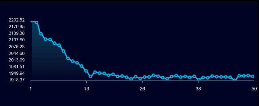 荣耀magicbook142022锐龙版续航测试,荣耀magicbook14深度评测