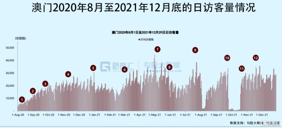 澳门*彩博**业,把自己放到了赌桌上