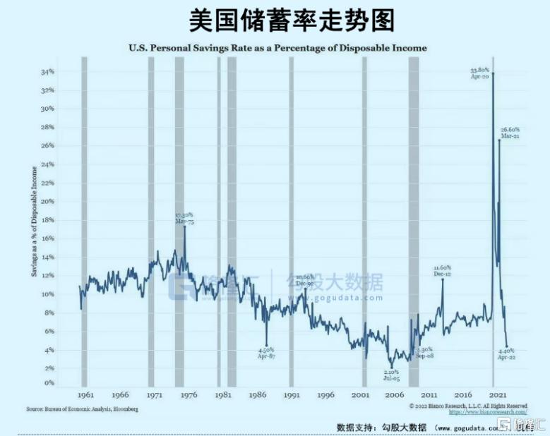 警惕跨国资本,警惕境外势力
