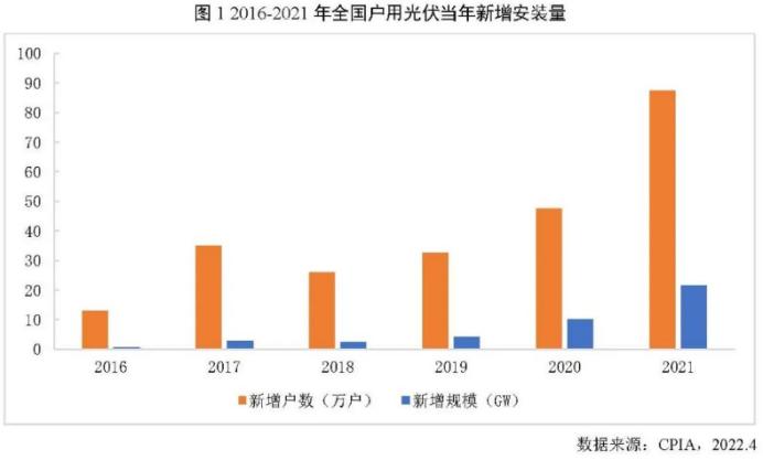 光伏古瑞瓦特逆变器7000kw多少钱,光伏逆变器价格古瑞瓦特