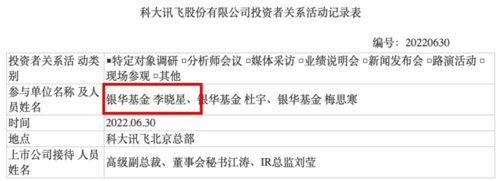 丘栋荣、李晓星、胡昕炜、蔡嵩松、李元博……明星基金经理调研了这些股