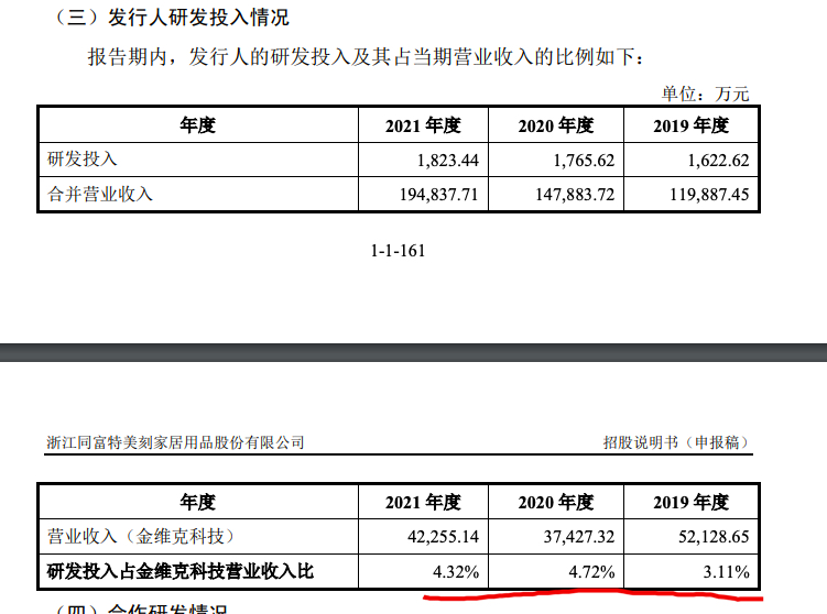 特美刻贴牌,特美刻营销战略