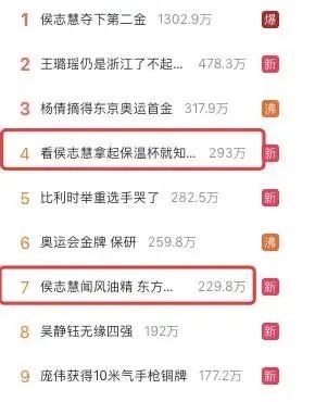 福建夏天，离不开这个“神油”