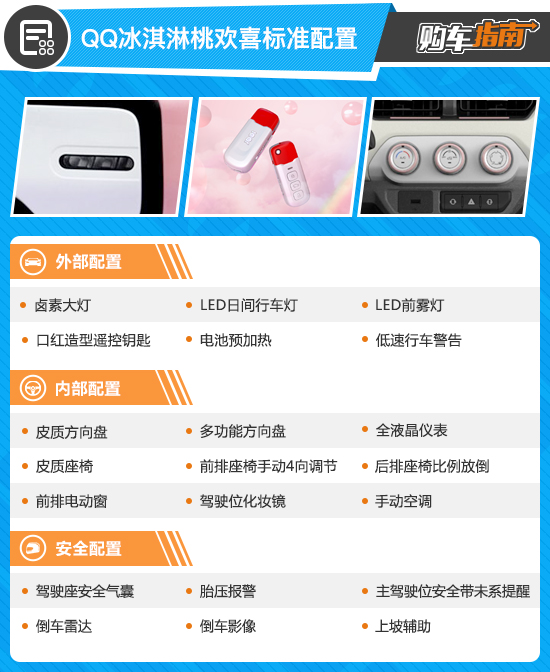 奇瑞qq冰淇淋蜜桃款一公里多少钱,奇瑞冰淇淋购车优惠