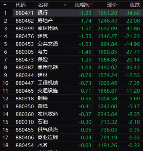 招商银行股市大跌原因分析,招商银行股票今日下跌是什么原因